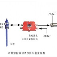 礦用觸控自動灑水降塵裝置