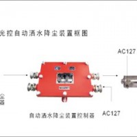 礦用光控自動灑水降塵裝置