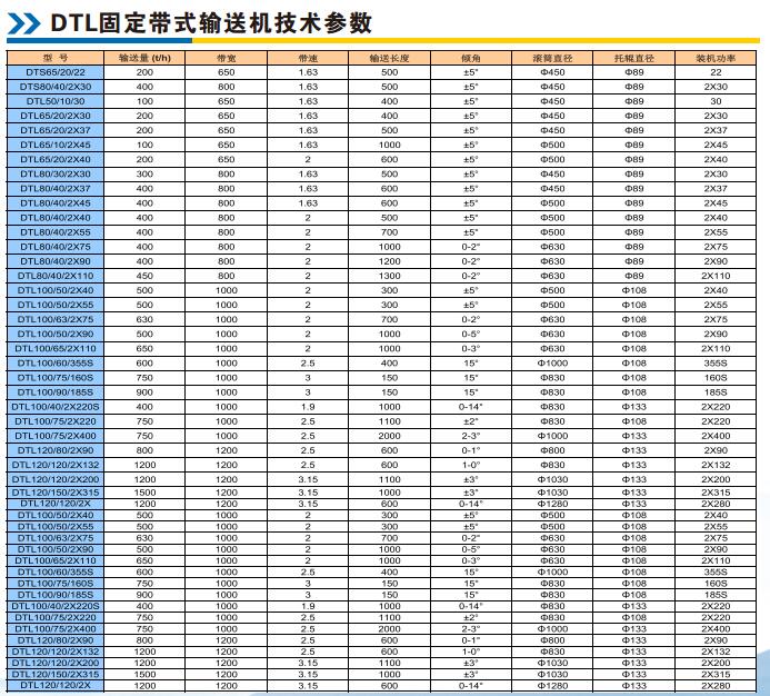 貴州礦山設(shè)備