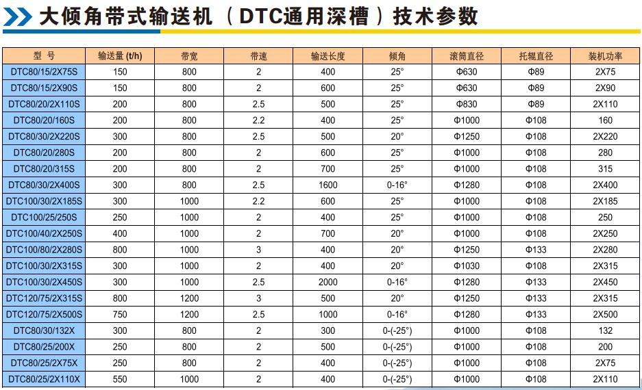 貴州礦山設備